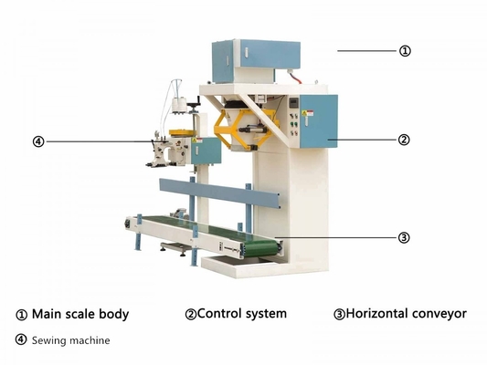 5 Kg 10kg 25kg Granules Bagging Machine 20kg Sugar Fibc Open Mouth Bag Filler